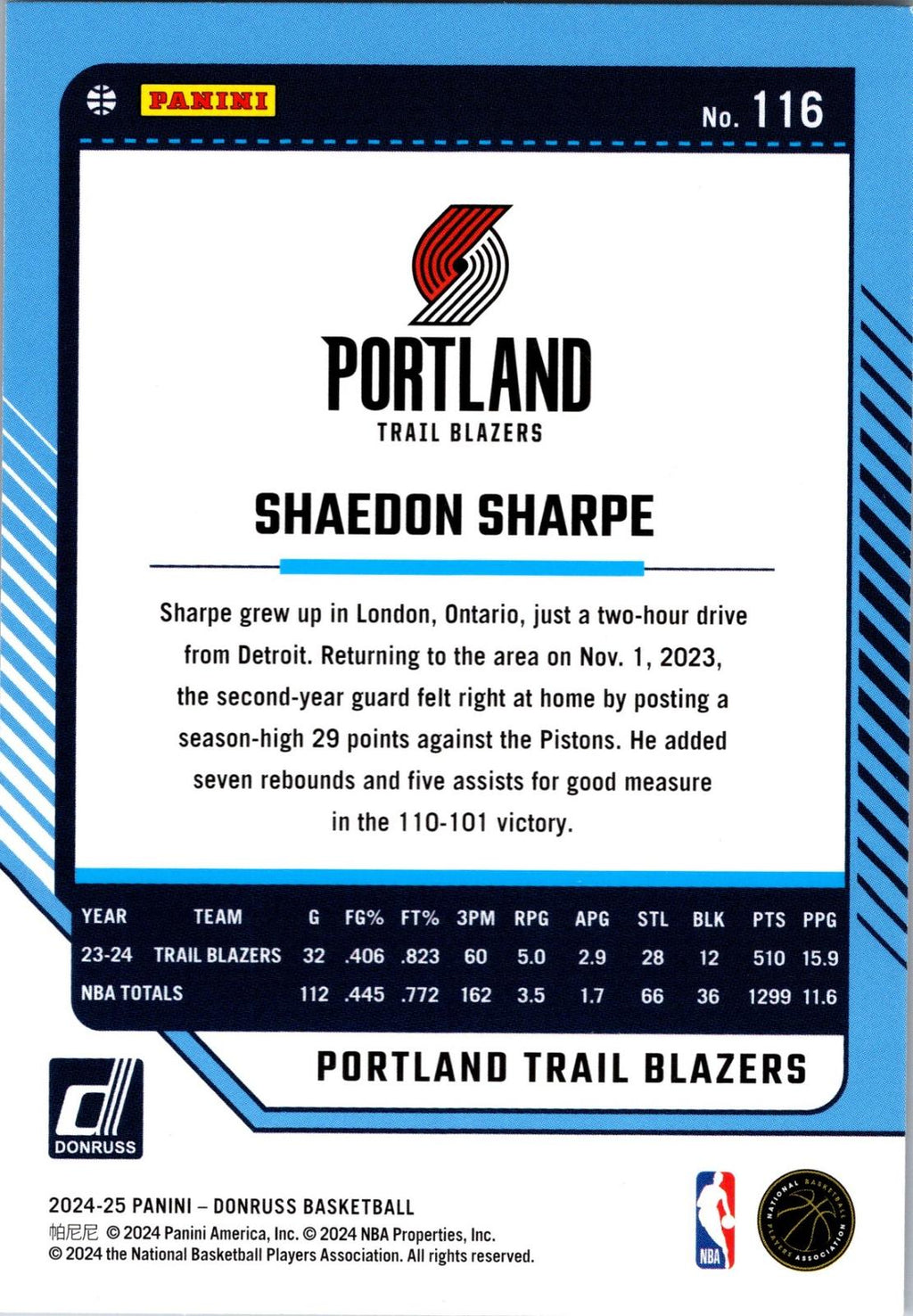 2024-25 Donruss #116 Shaedon Sharpe