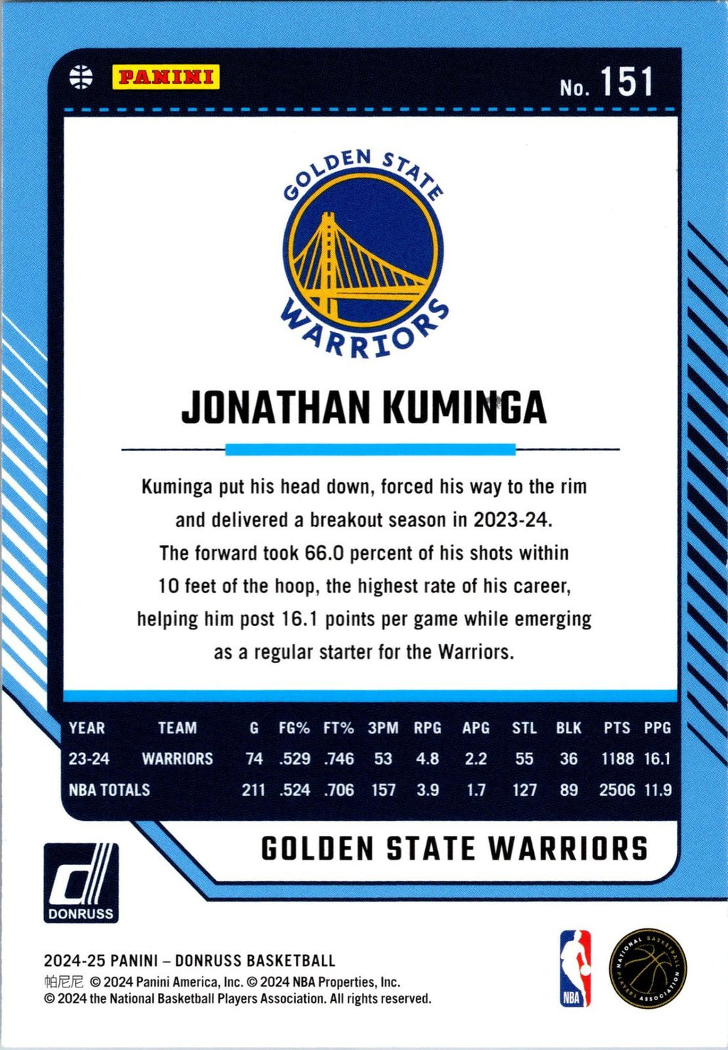 2024-25 Donruss #151 Jonathan Kuminga