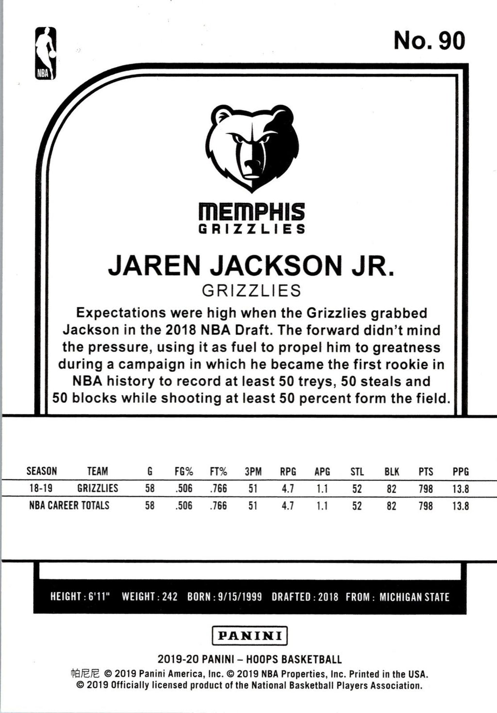 2019-20 Hoops #90 Jaren Jackson Jr.