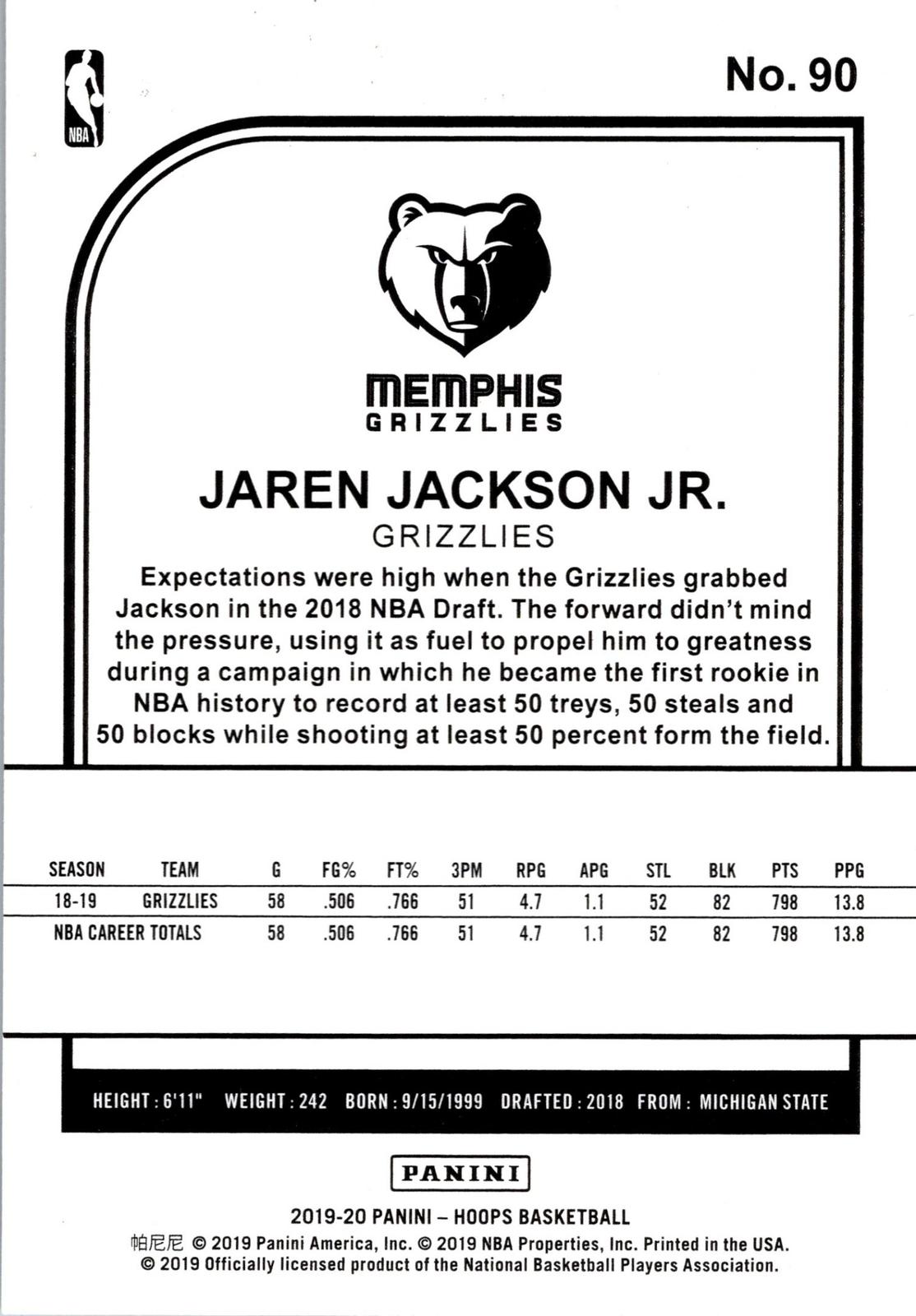 2019-20 Hoops #90 Jaren Jackson Jr.