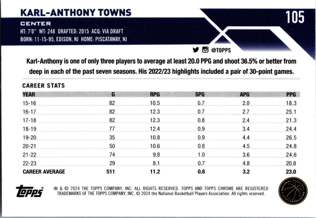 2023-24 Topps Chrome #105 Karl-Anthony Towns
