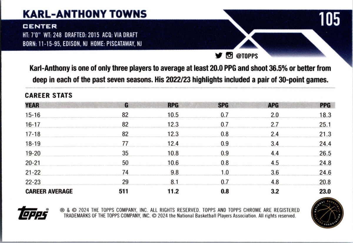 2023-24 Topps Chrome #105 Karl-Anthony Towns