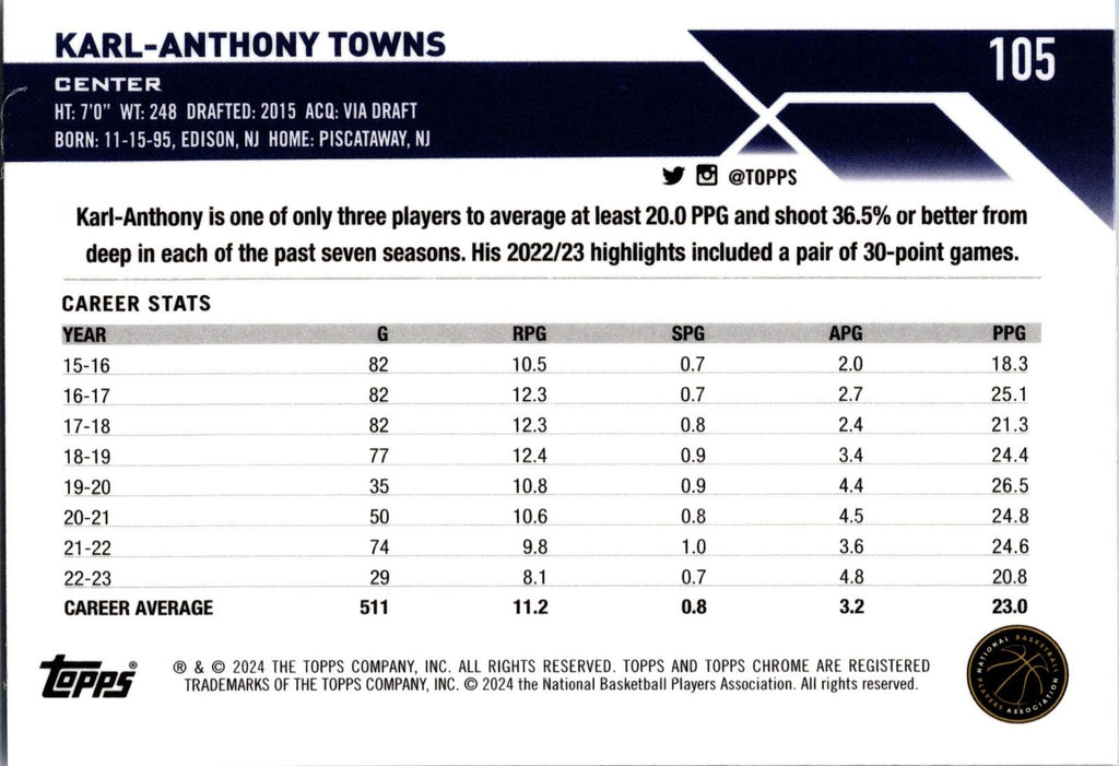 2023-24 Topps Chrome #105 Karl-Anthony Towns