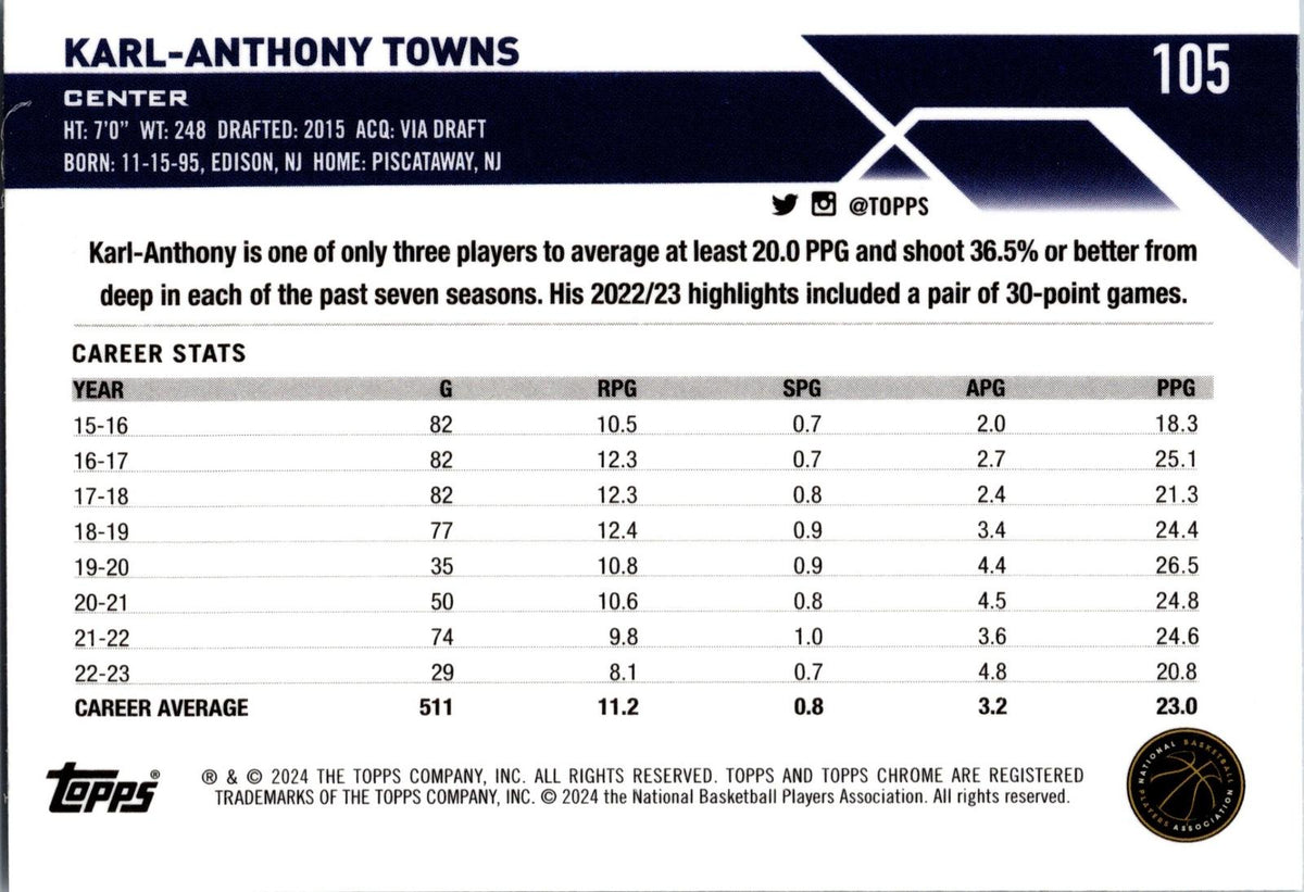 2023-24 Topps Chrome #105 Karl-Anthony Towns