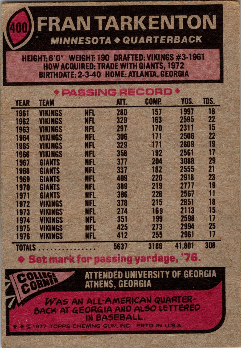 1977 Topps #400 Fran Tarkenton