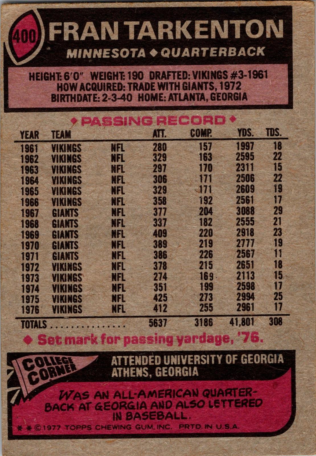 1977 Topps #400 Fran Tarkenton
