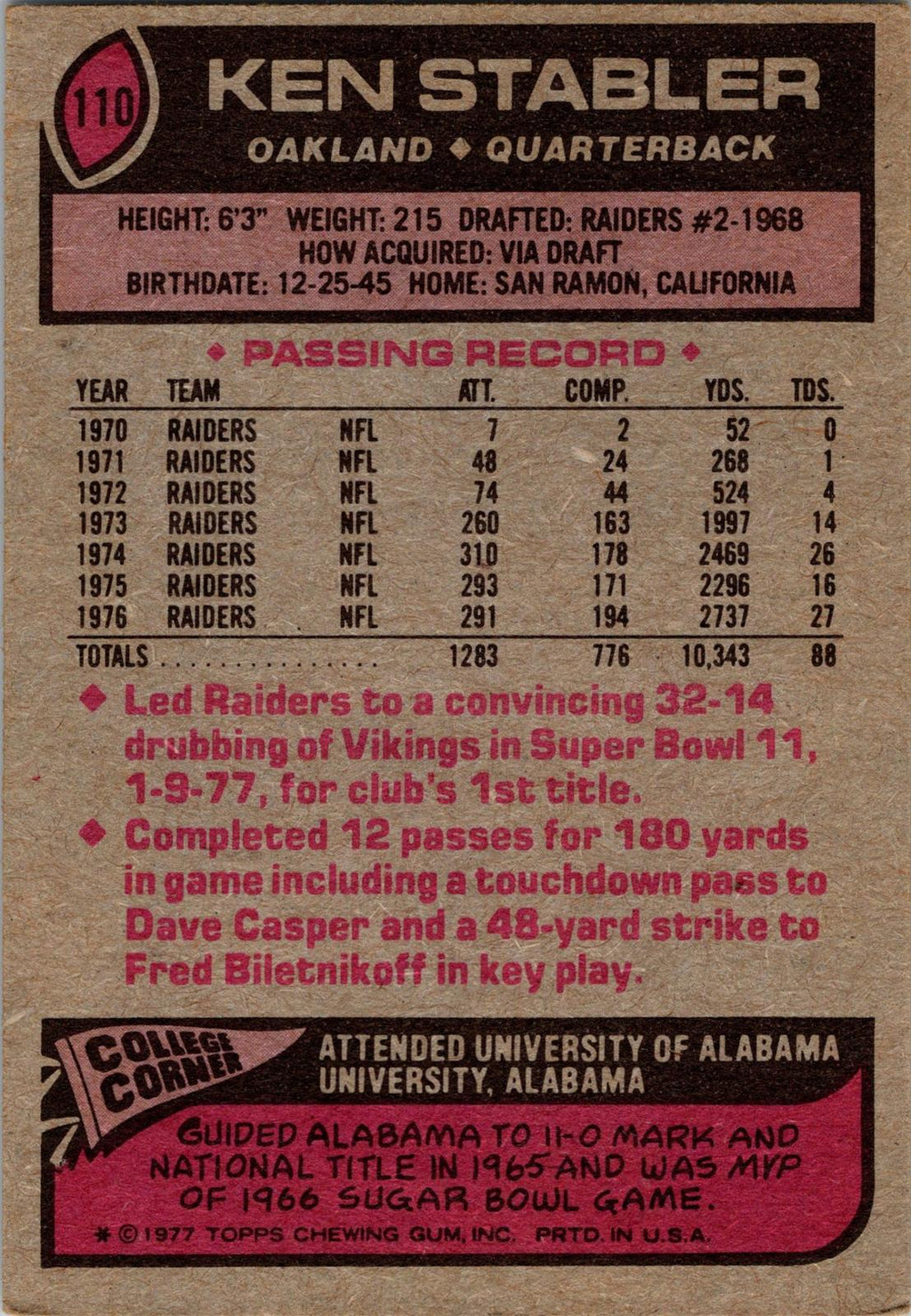 1977 Topps #110 Ken Stabler