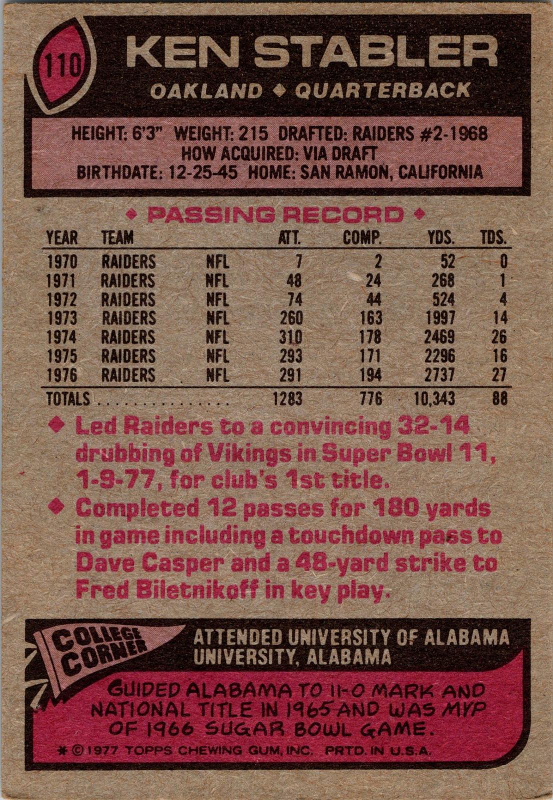 1977 Topps #110 Ken Stabler