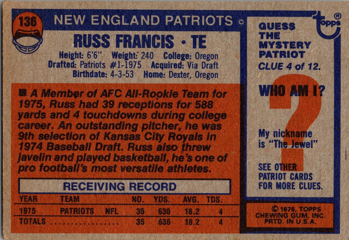 1988 Topps #144 Brian Bosworth