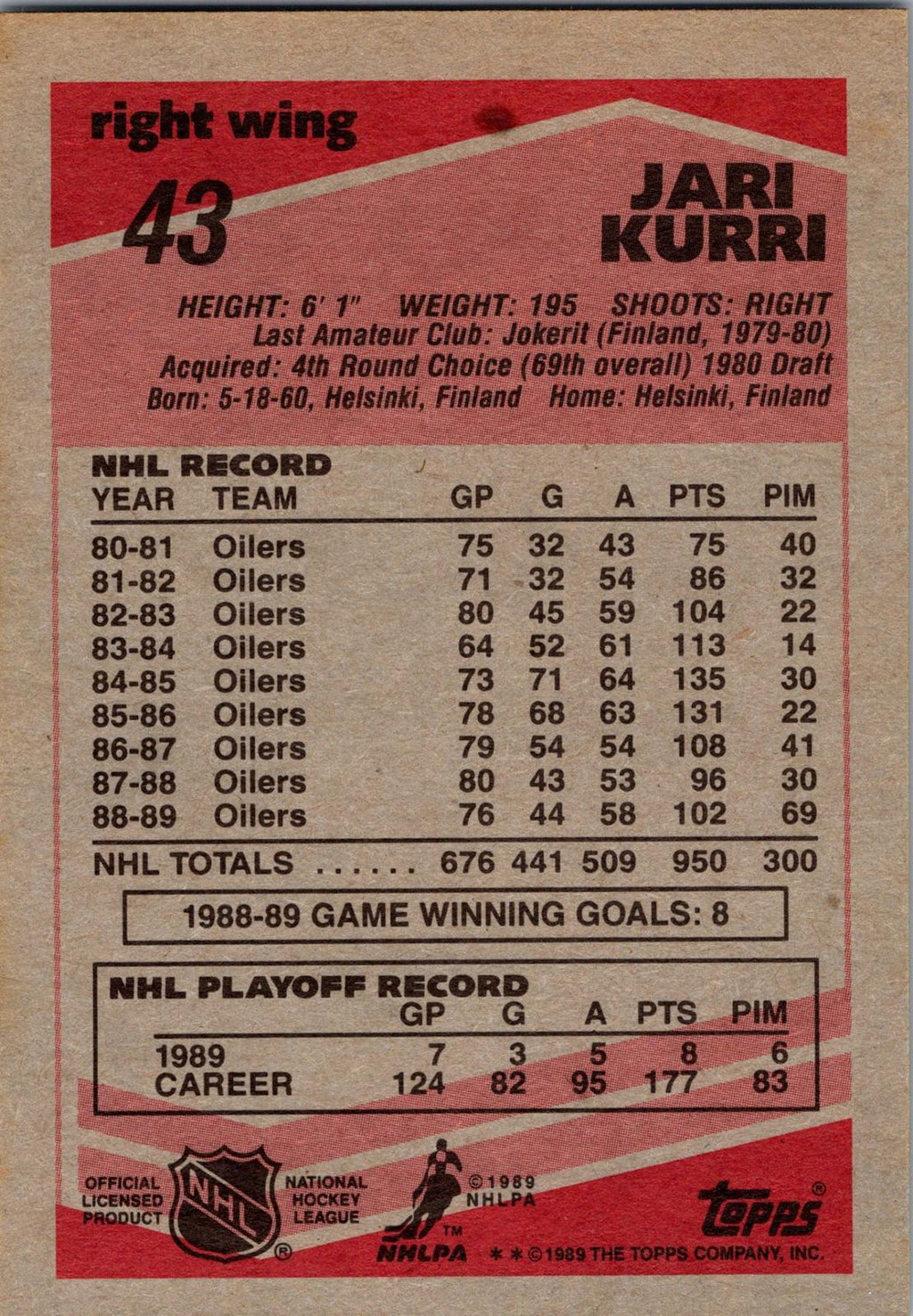 1989-90 Topps #43 Jari Kurri