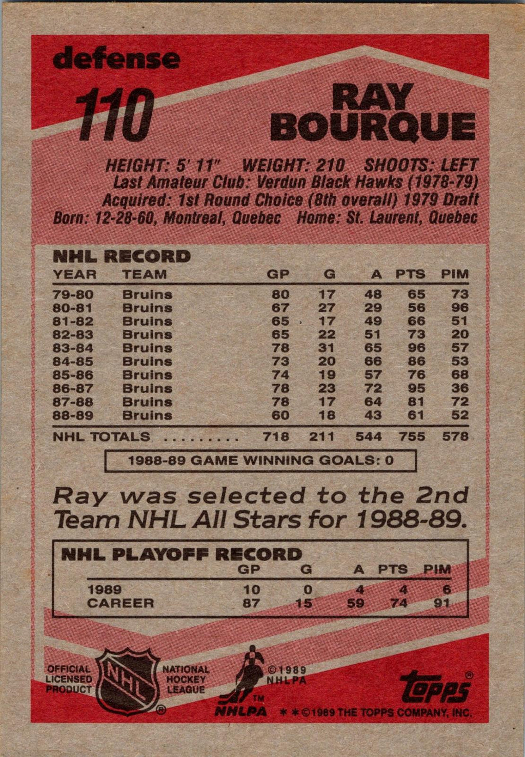 1989-90 Topps #110 Ray Bourque