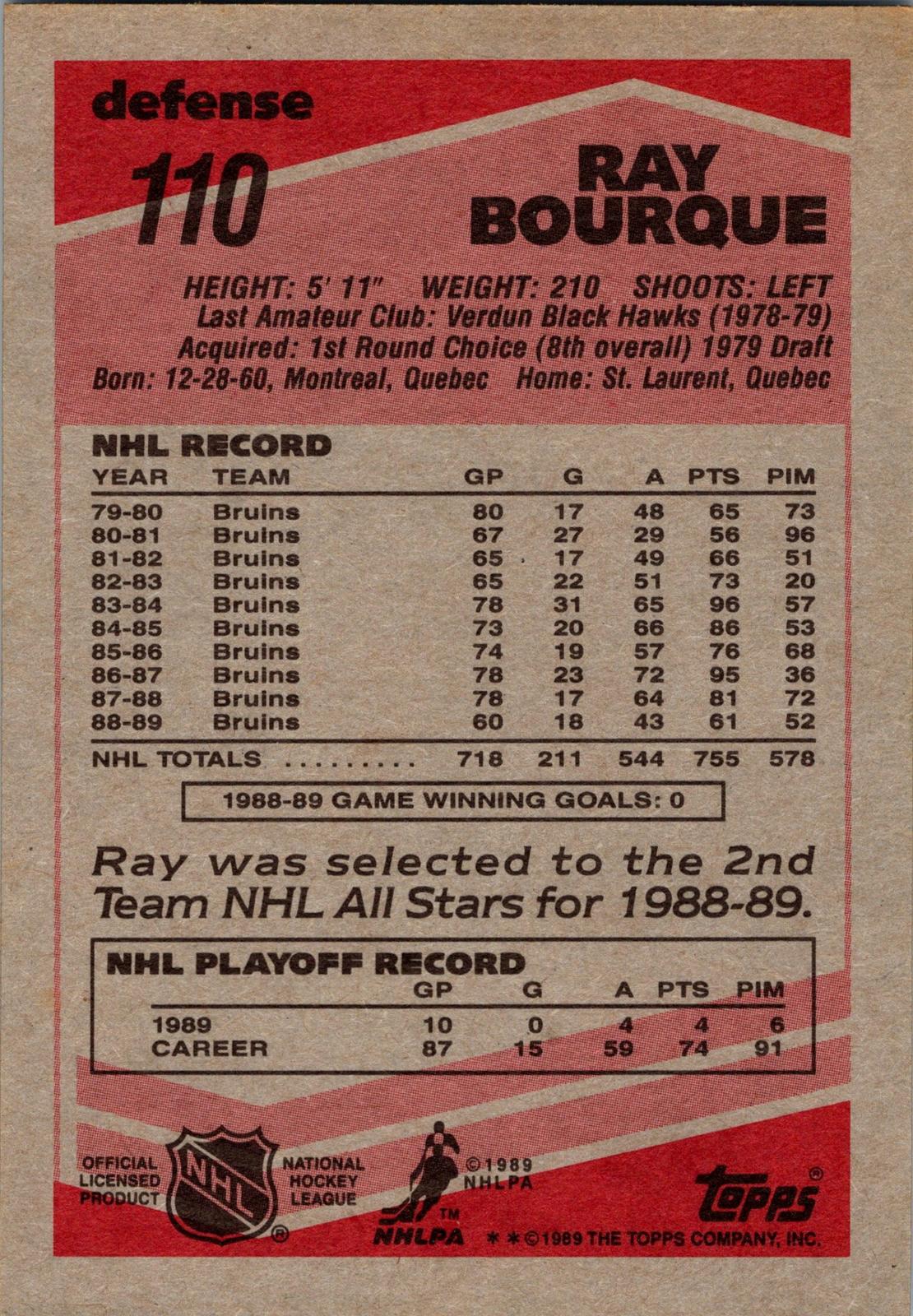 1989-90 Topps #110 Ray Bourque