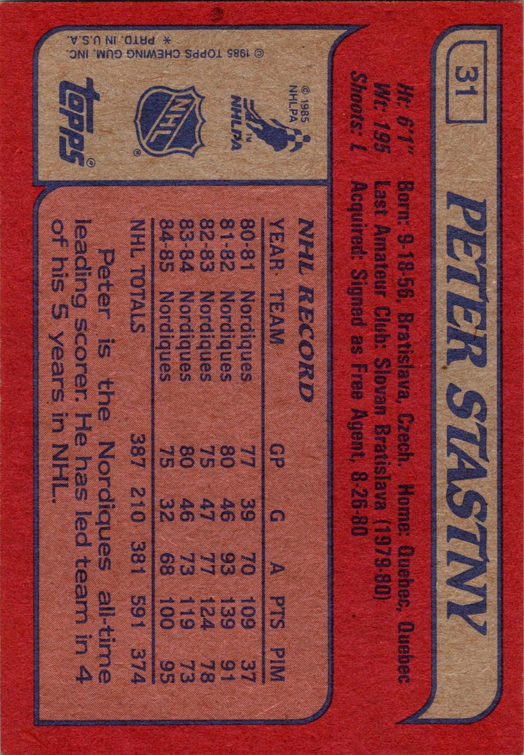 1985-86 Topps #31 Peter Stastny