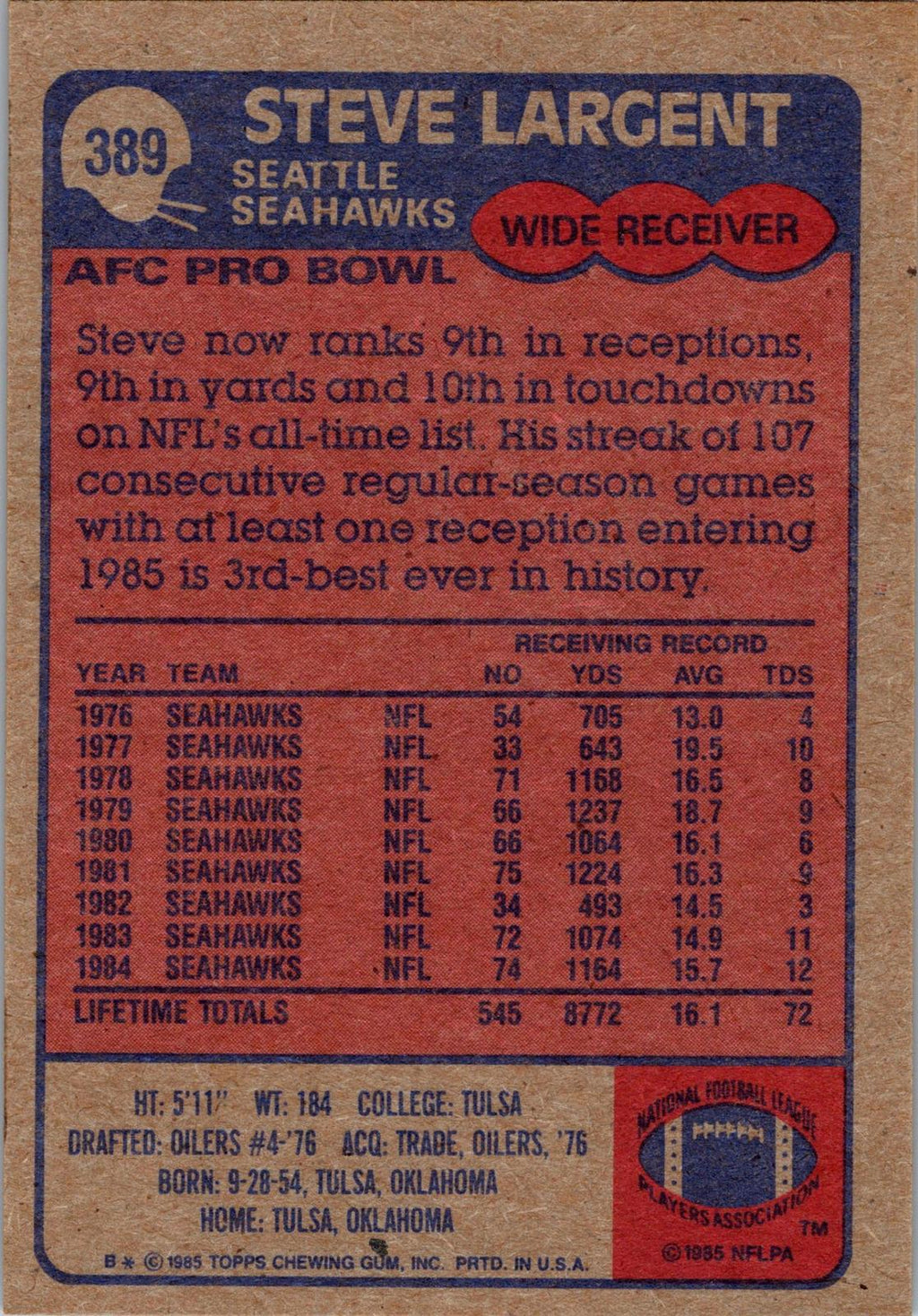 1985 Topps #389 Steve Largent