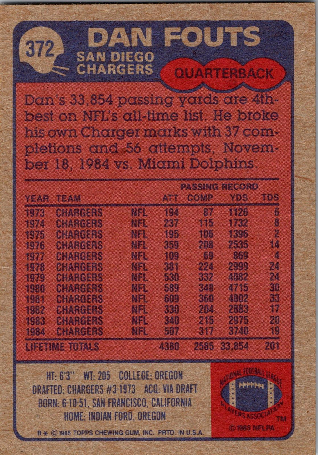 1985 Topps #372 Dan Fouts
