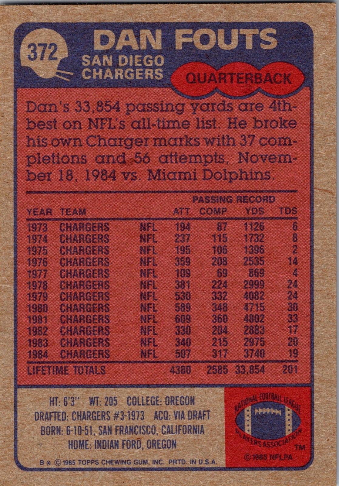 1985 Topps #372 Dan Fouts