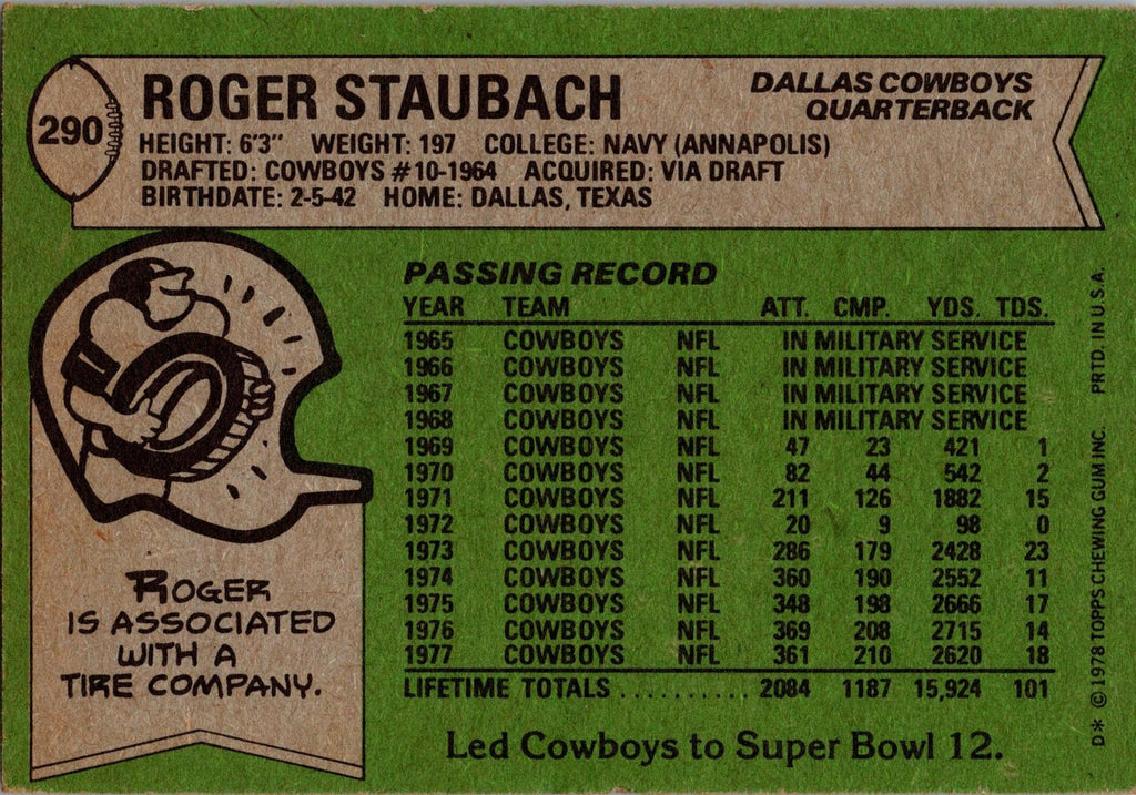 1978 Topps #290 Roger Staubach