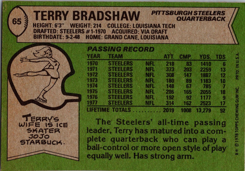 1978 Topps #65 Terry Bradshaw