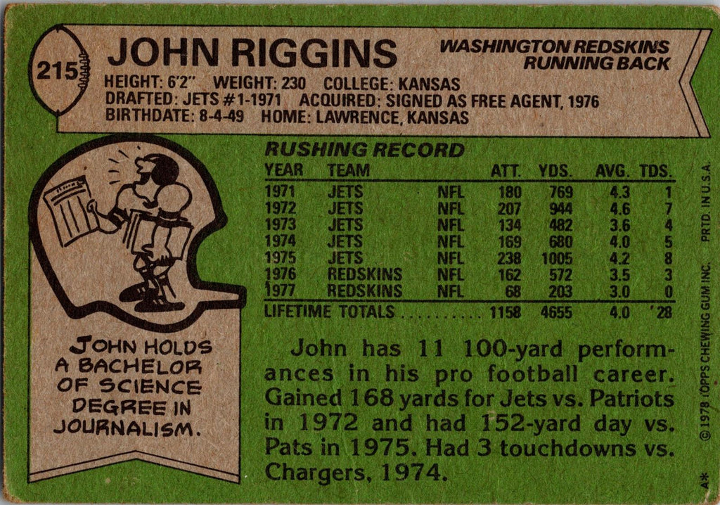 1978 Topps #215 John Riggins