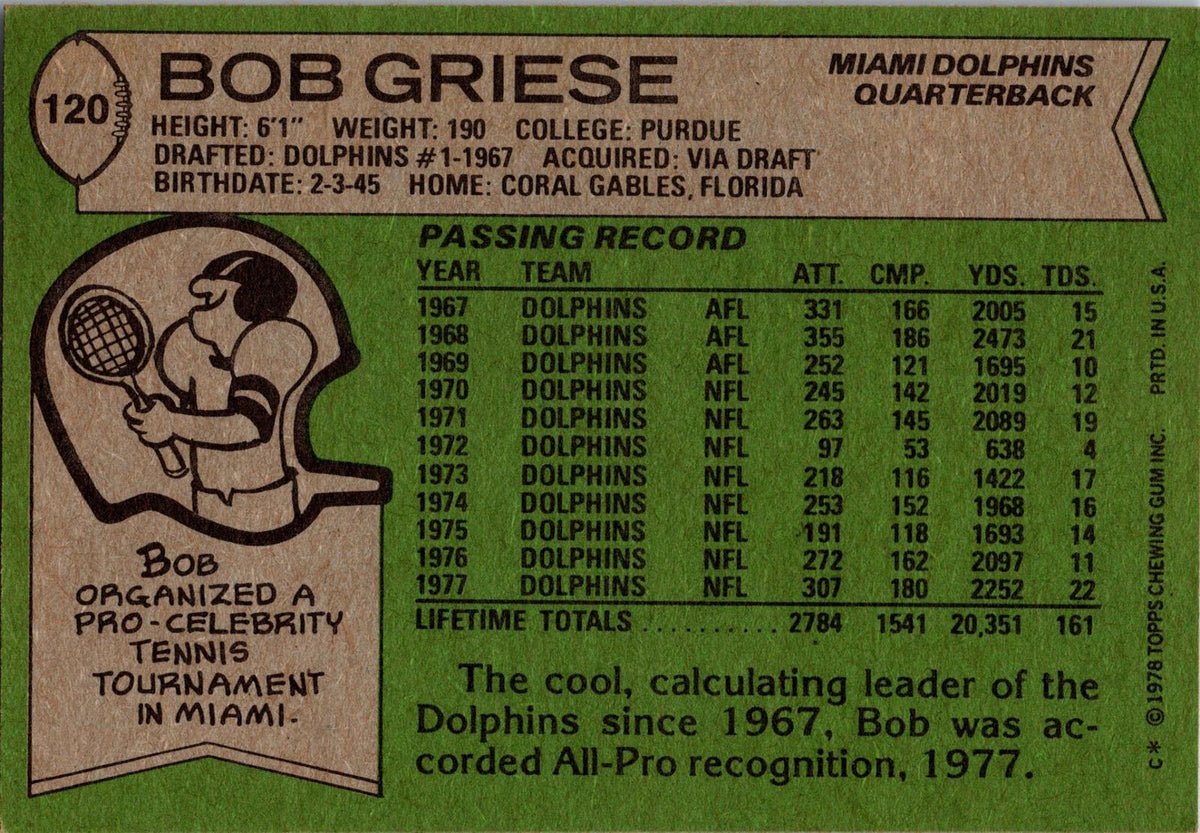 1978 Topps #120 Bob Griese