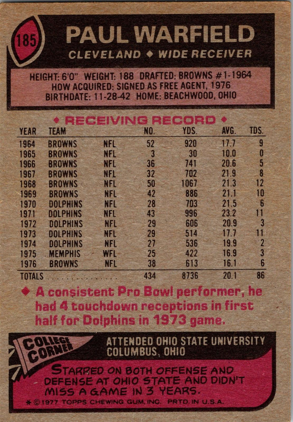 1977 Topps #185 Paul Warfield