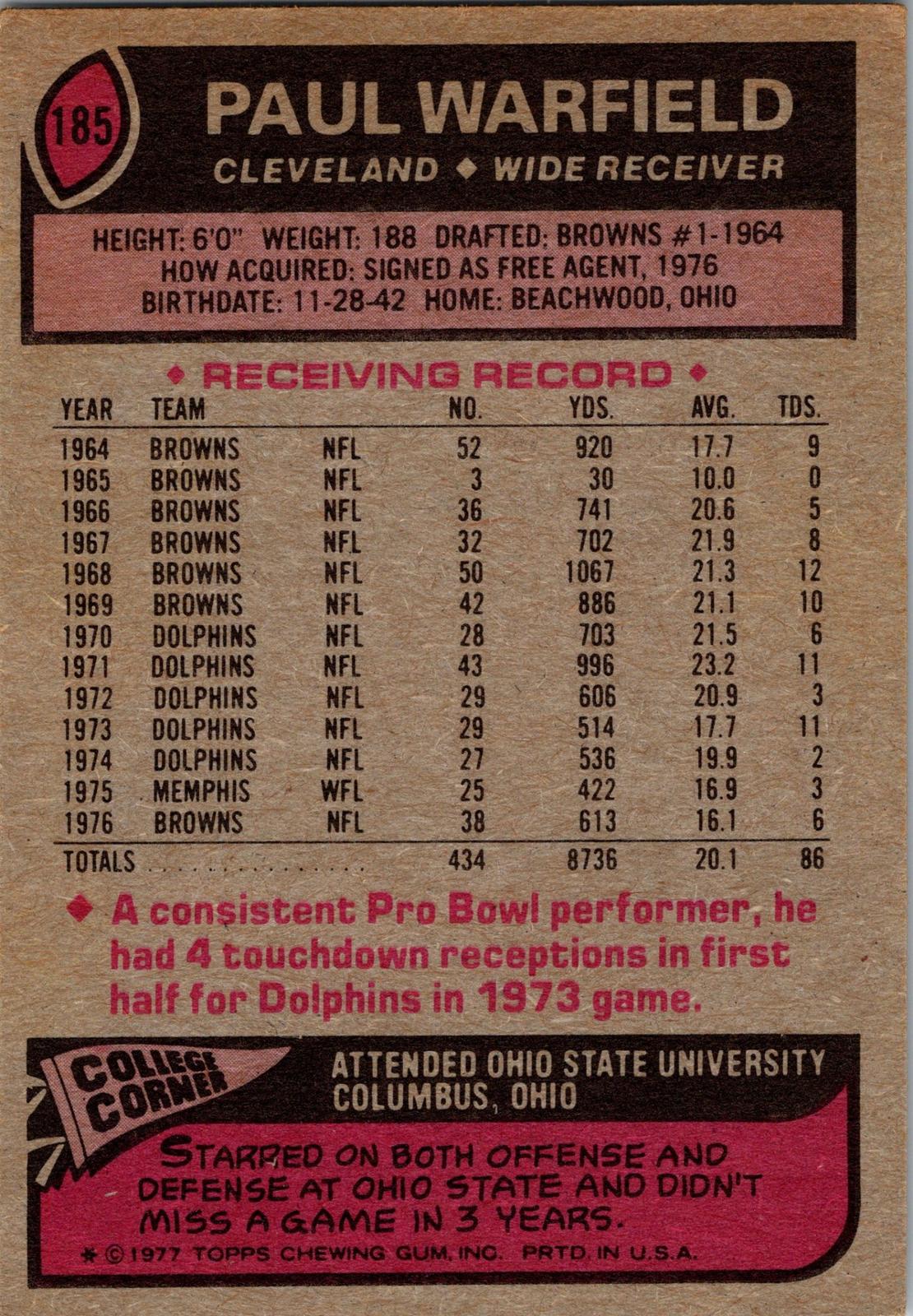 1977 Topps #185 Paul Warfield