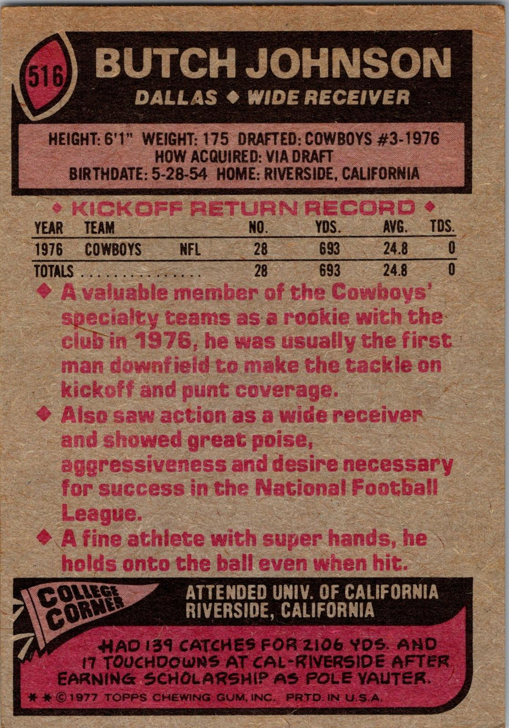 1977 Topps #516 Butch Johnson