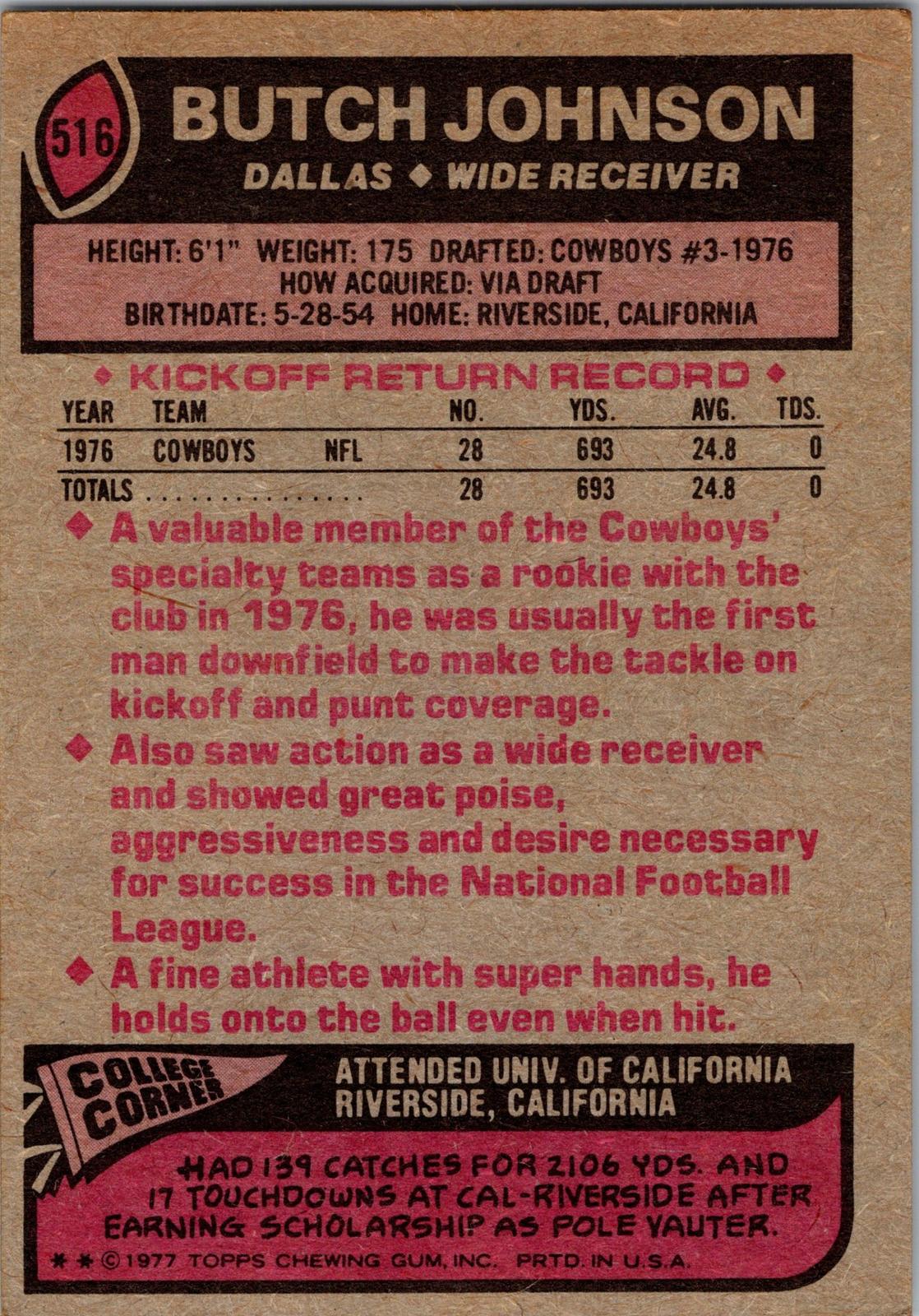 1977 Topps #516 Butch Johnson