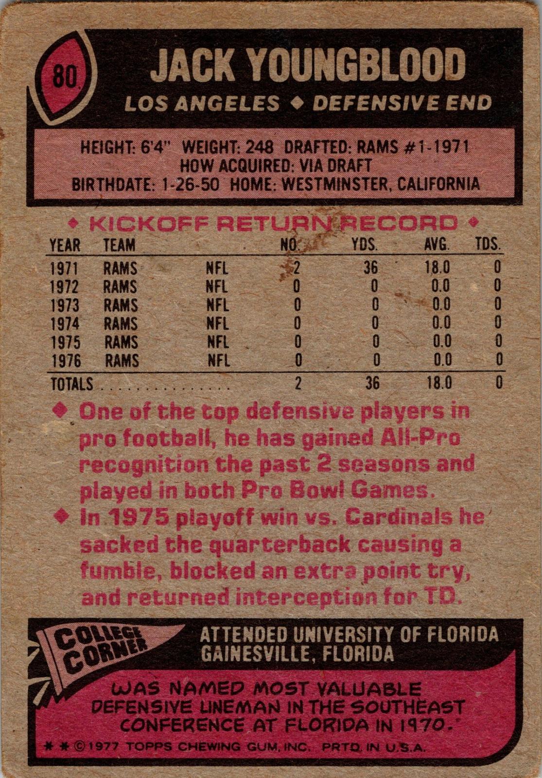 1977 Topps #80 Jack Youngblood
