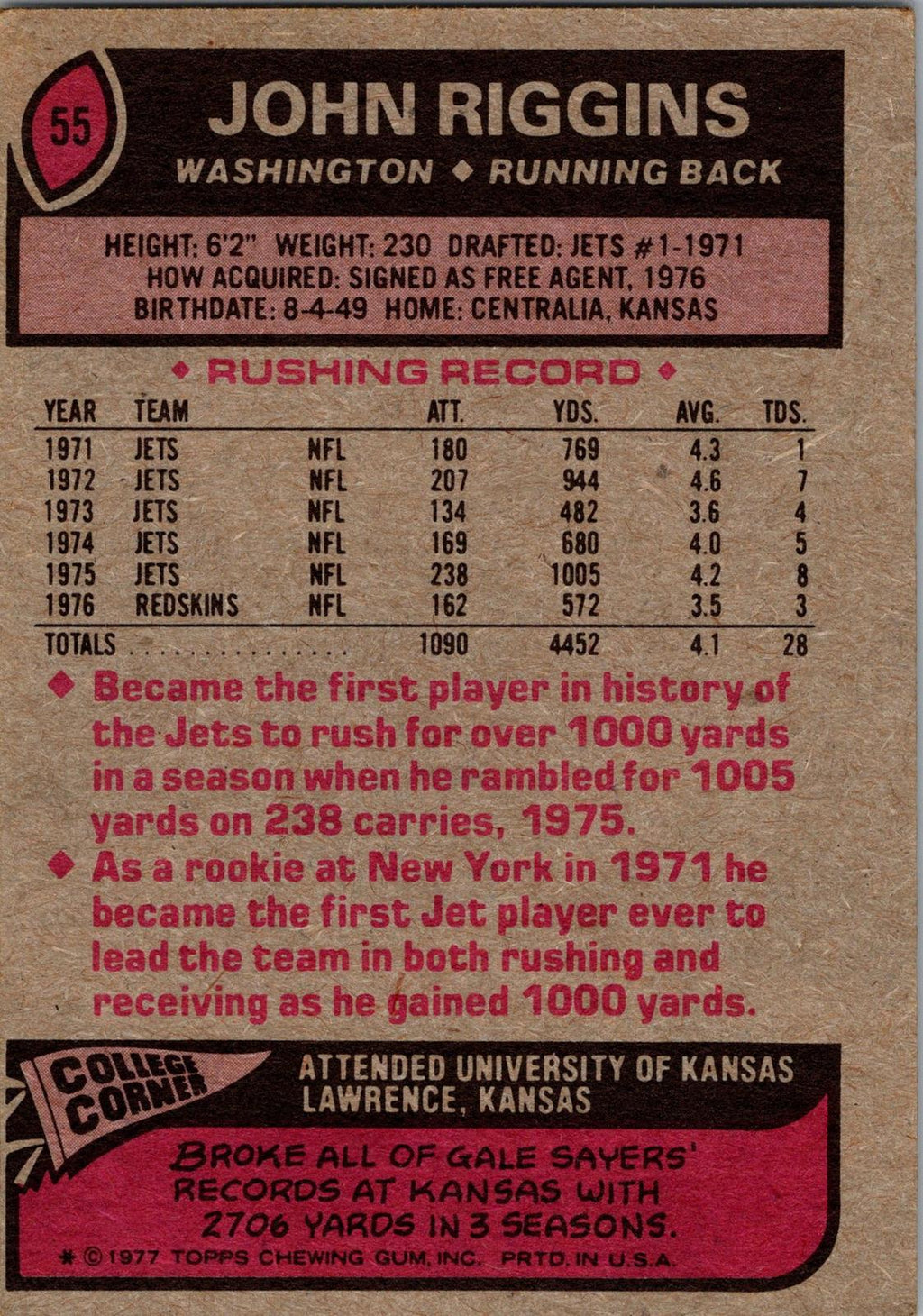1977 Topps #55 John Riggins