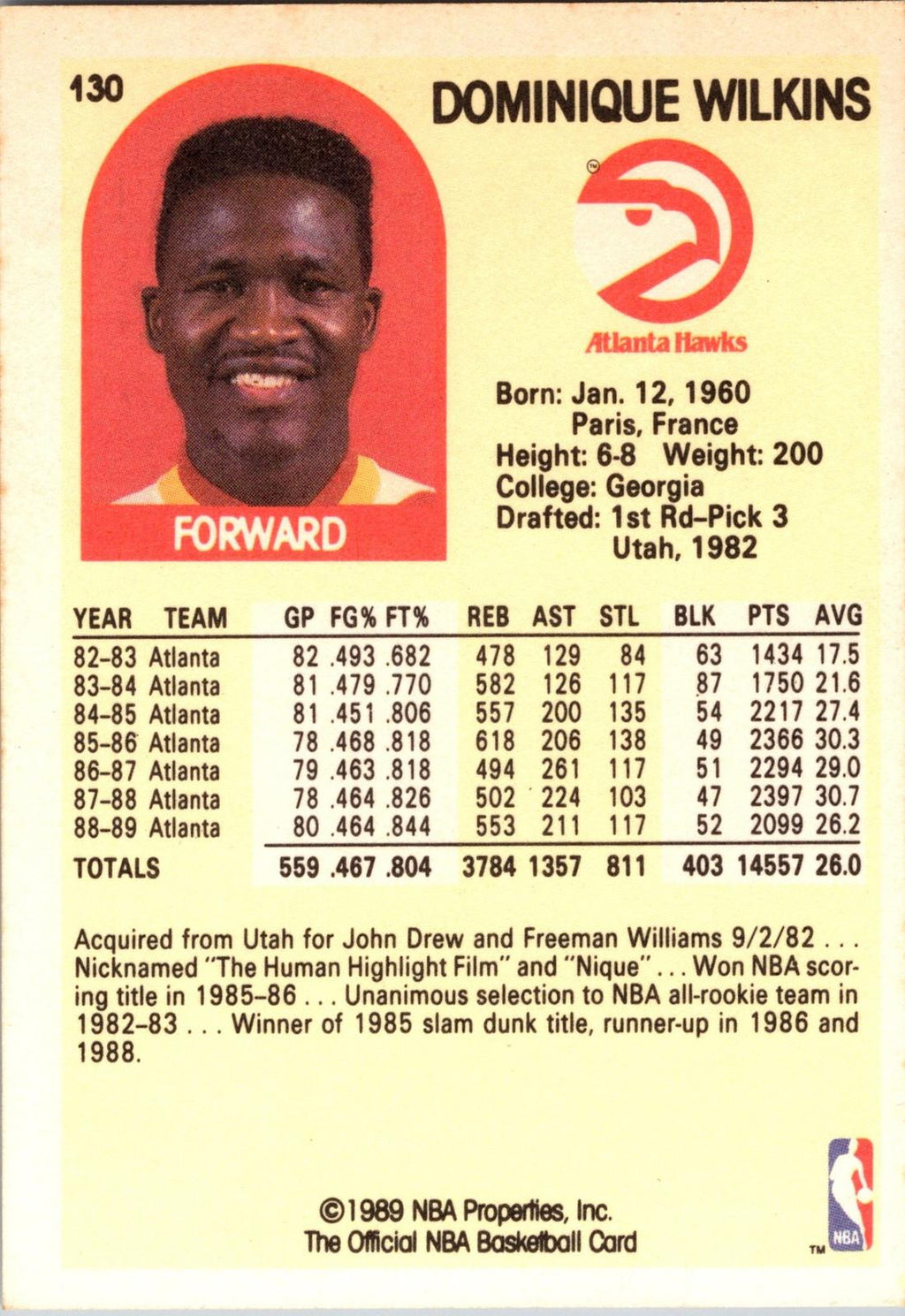 1989-90 Hoops #130 Dominique Wilkins