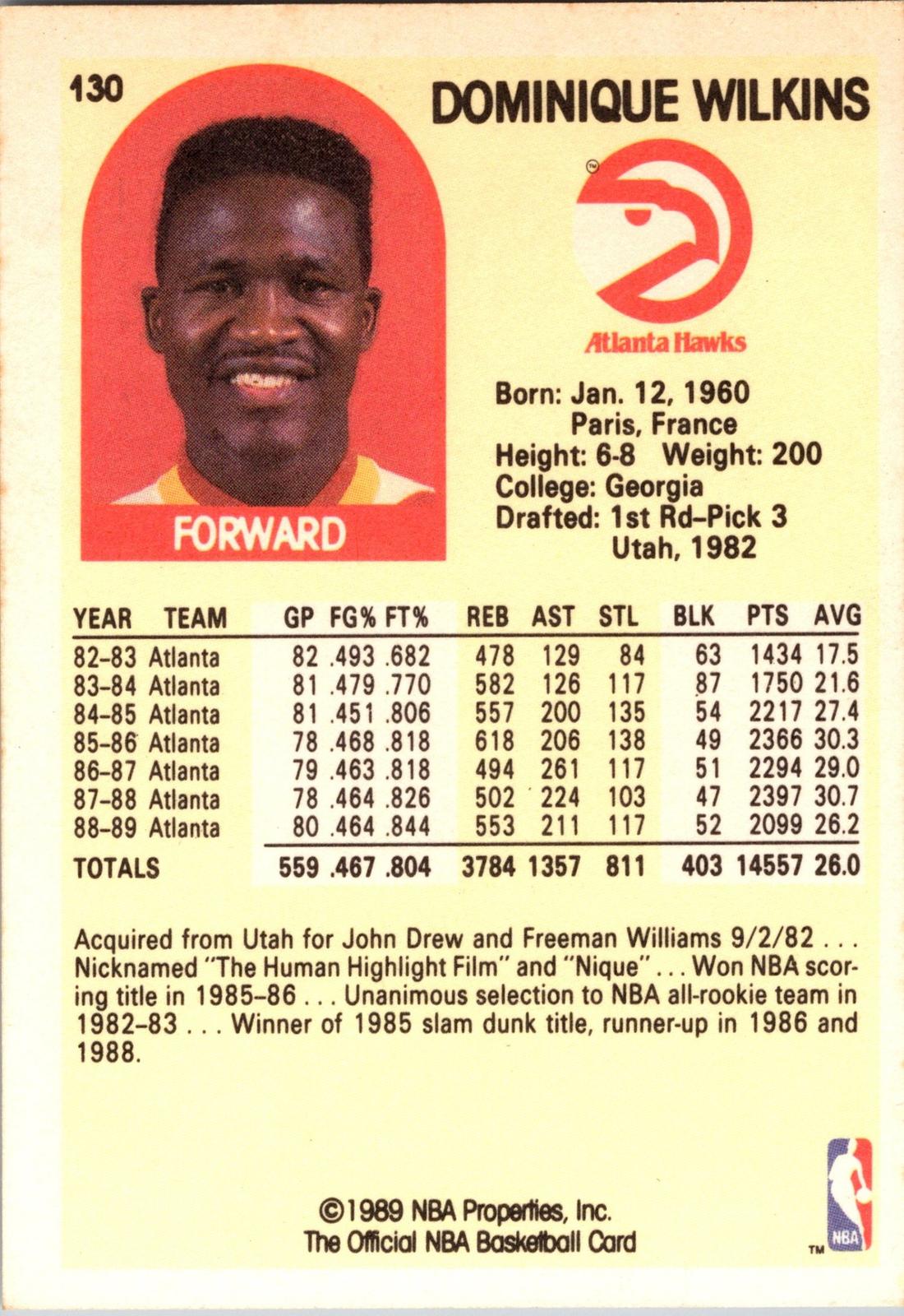 1989-90 Hoops #130 Dominique Wilkins