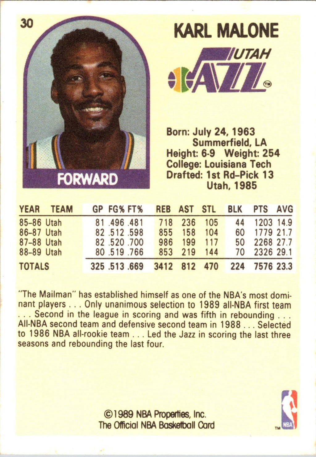 1989-90 Hoops #30 Karl Malone