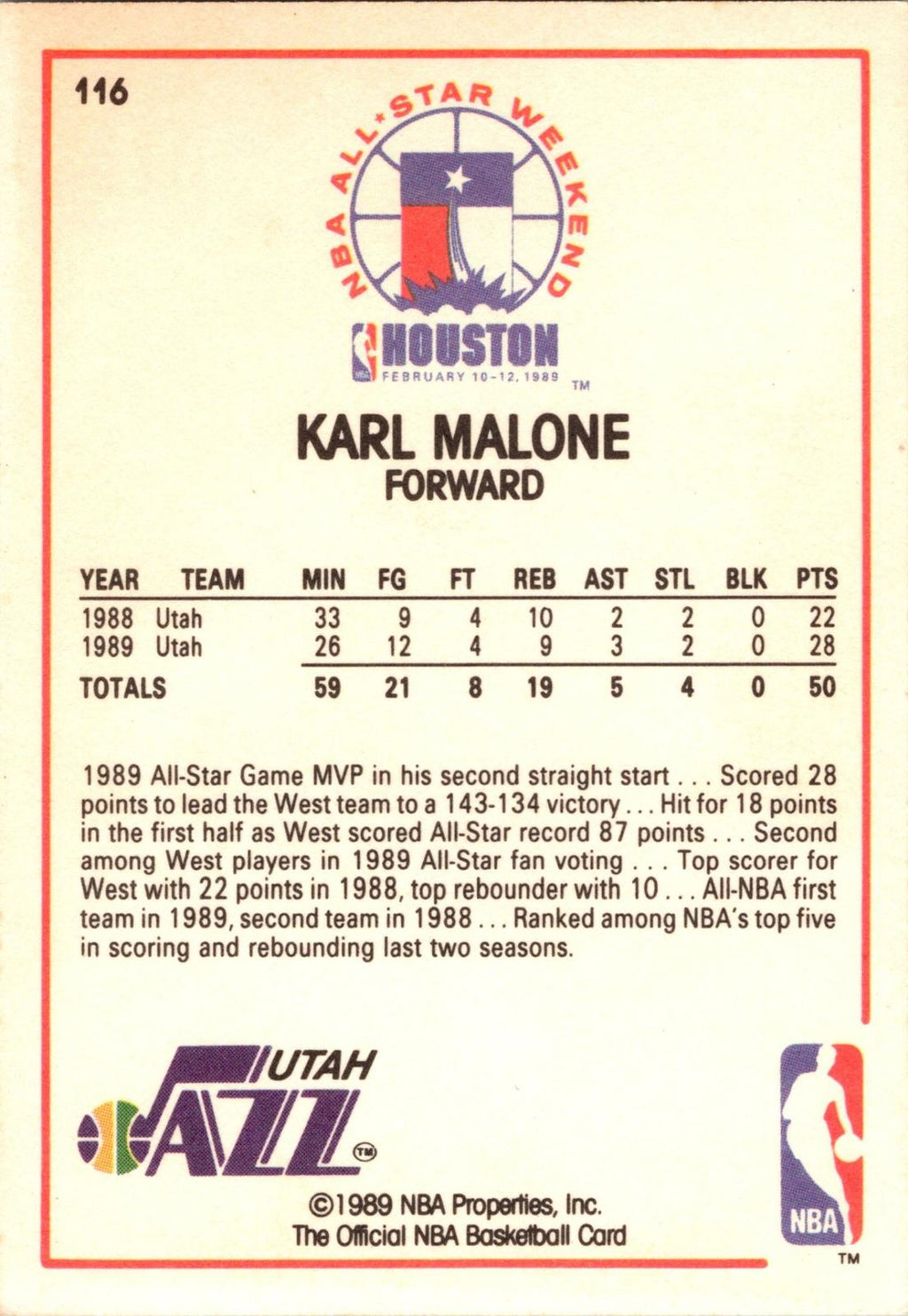 1989-90 Hoops #116 Karl Malone