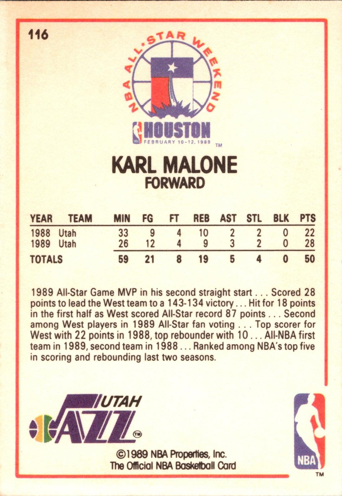 1989-90 Hoops #116 Karl Malone