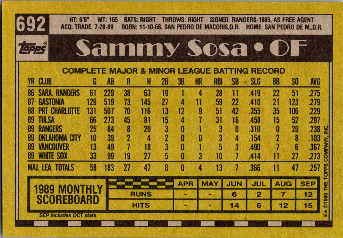 1990 Topps #692 Sammy Sosa