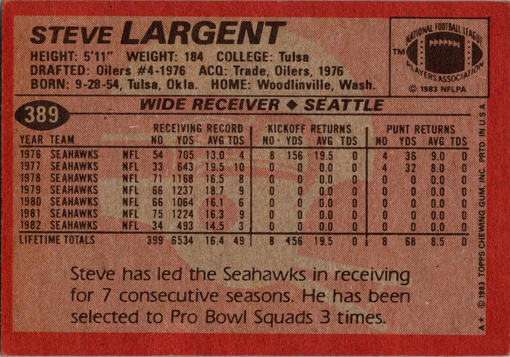 1983 Topps #389 Steve Largent