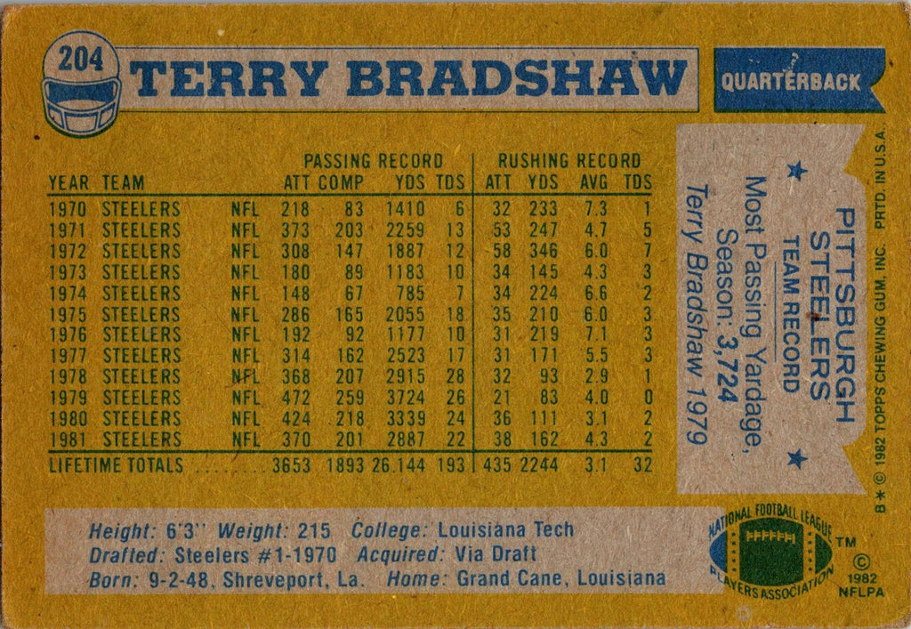1982 Topps #204 Terry Bradshaw