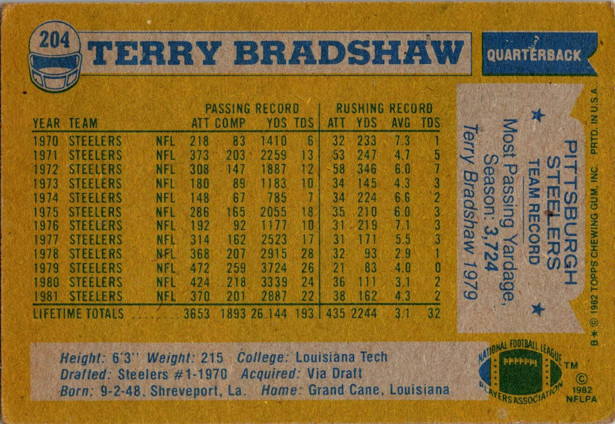 1982 Topps #204 Terry Bradshaw