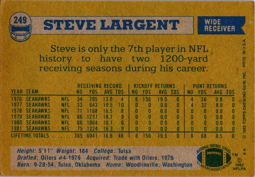 1982 Topps #249 Steve Largent