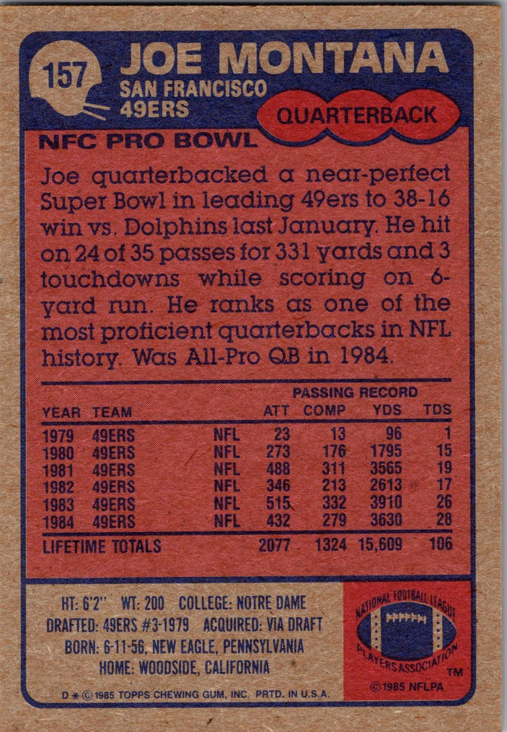 1985 Topps #157 Joe Montana