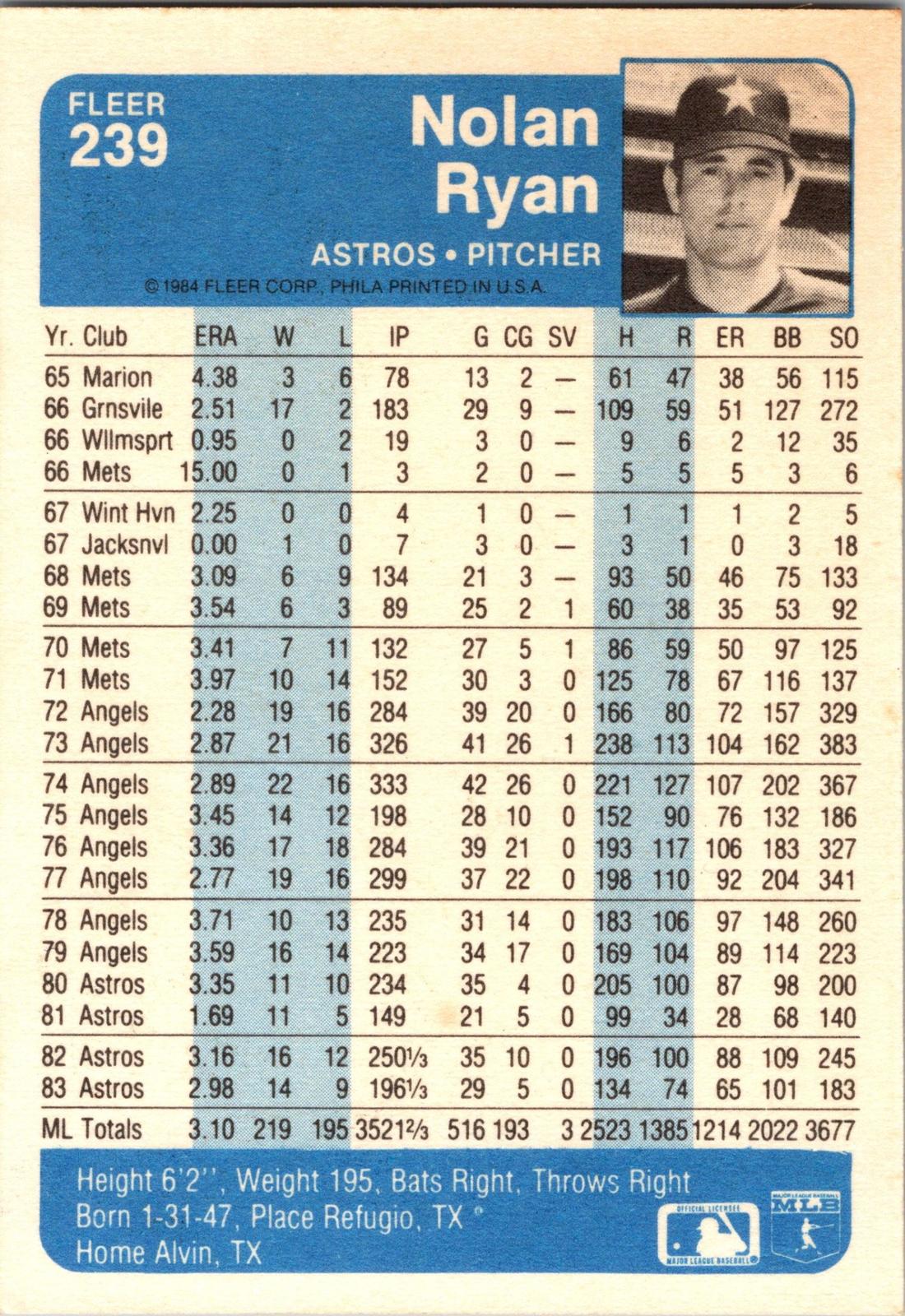1984 Fleer #239 Nolan Ryan