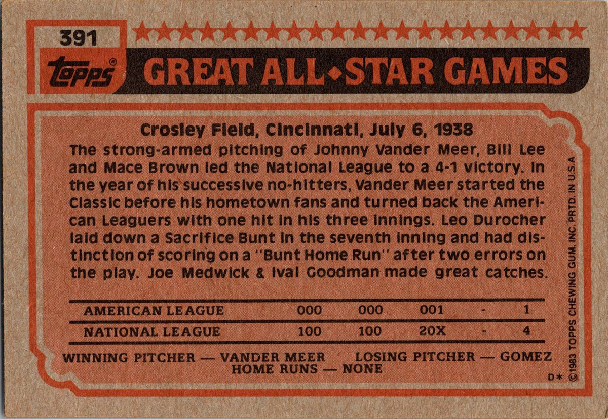 1983 Topps #391 Rickey Henderson