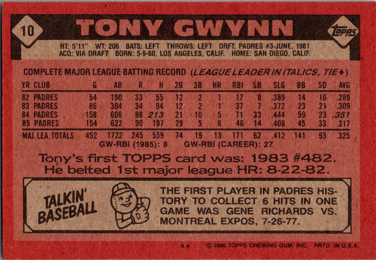 1986 Topps #10 Tony Gwynn