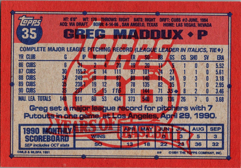 1991 Topps #35 Greg Maddux