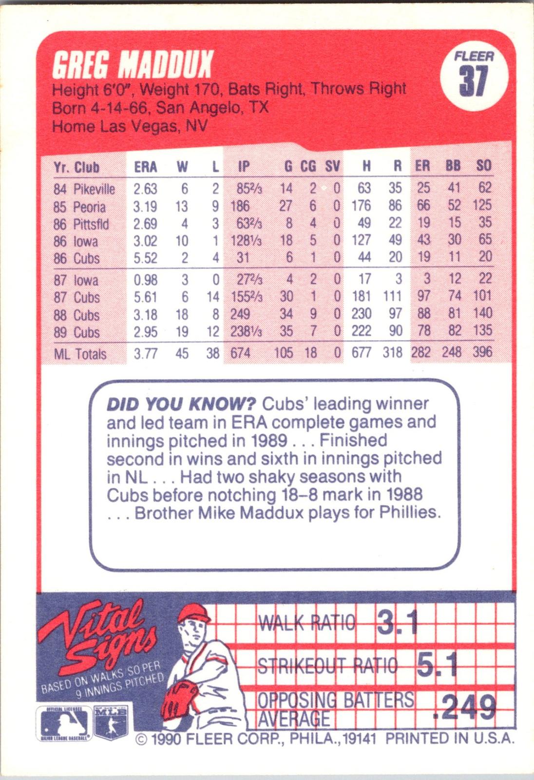 1990 Fleer #37b Greg Maddux