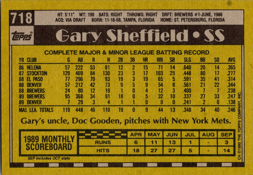 1990 Topps #718 Gary Sheffield