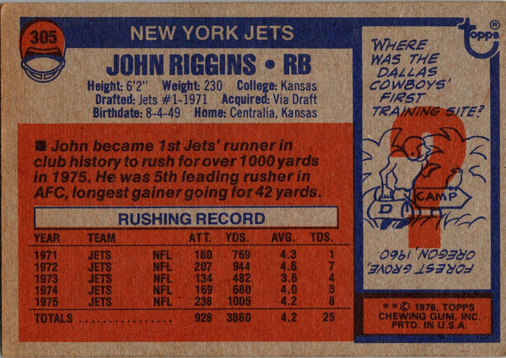 1976 Topps #305 John Riggins
