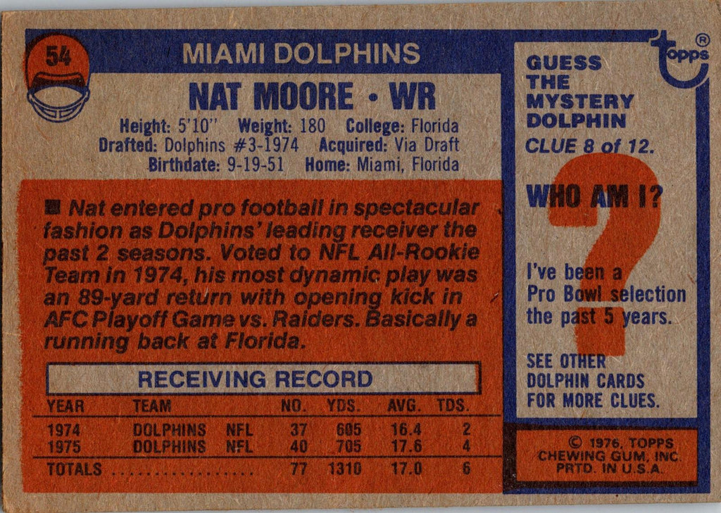 1976 Topps #54 Nat Moore