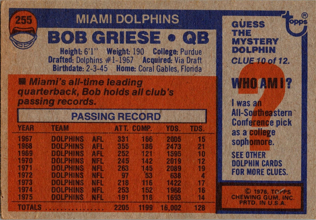 1976 Topps #255 Bob Griese